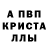 МЕТАМФЕТАМИН винт John Milimetron